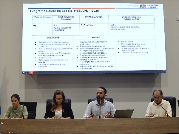 Sesau realiza audiência pública de prestação de contas na próxima quarta-feira, 25